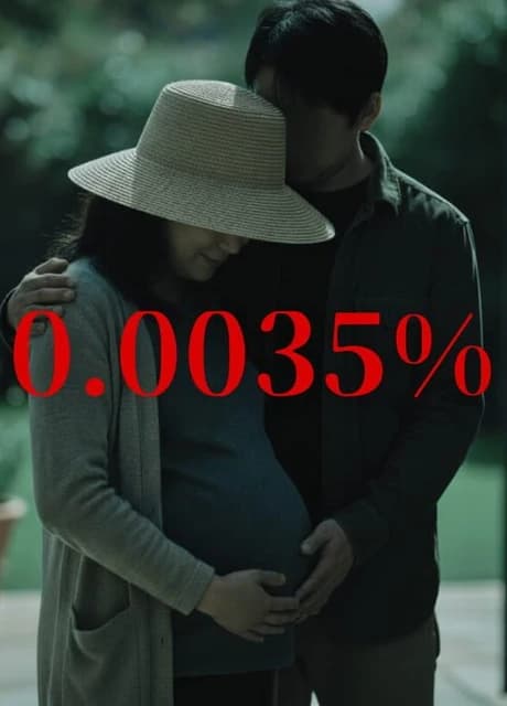 0.0035％