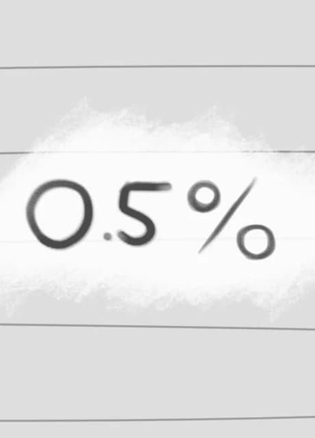 0.5%