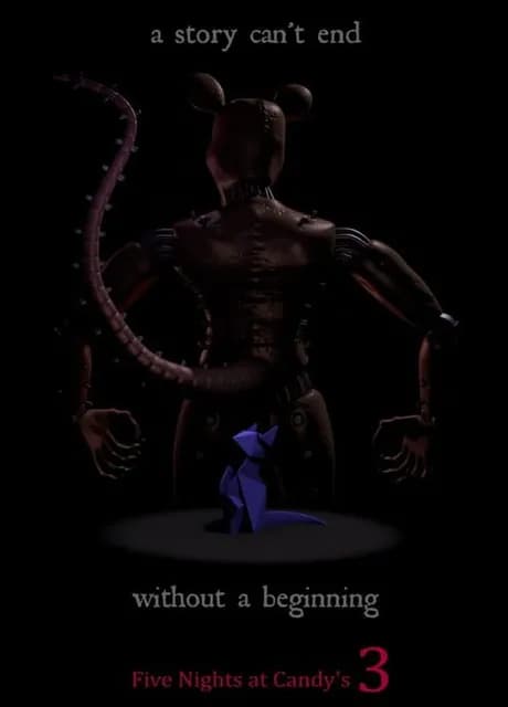 Five Nights at Candy's 3