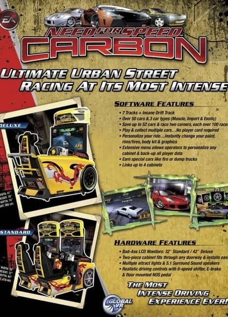 Need for Speed: Carbon