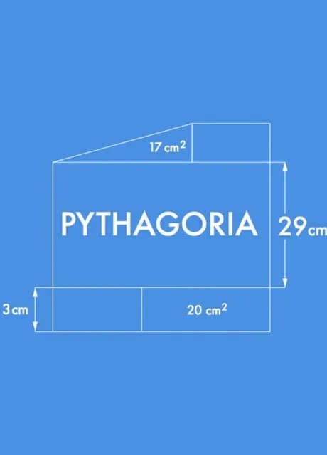 Pythagoria