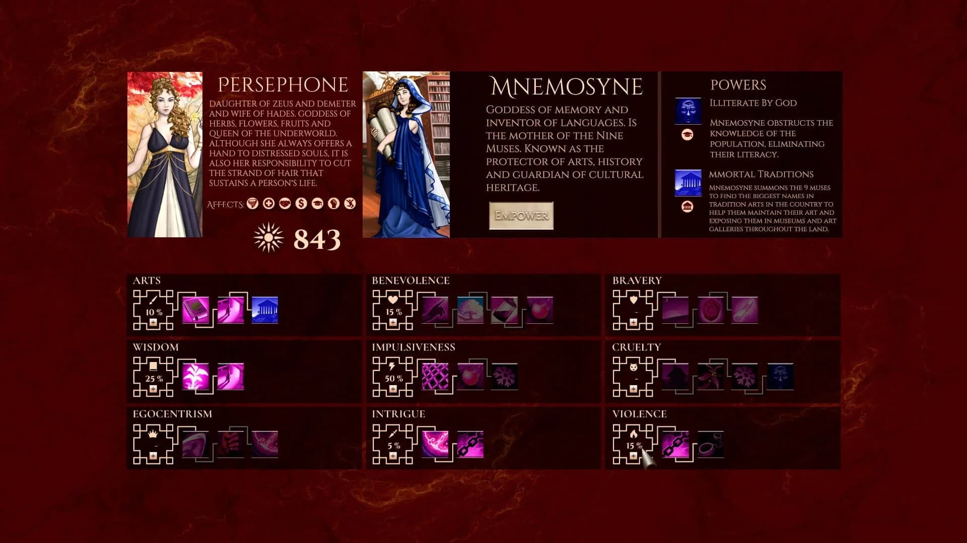 Anthropomachy screenshot 1