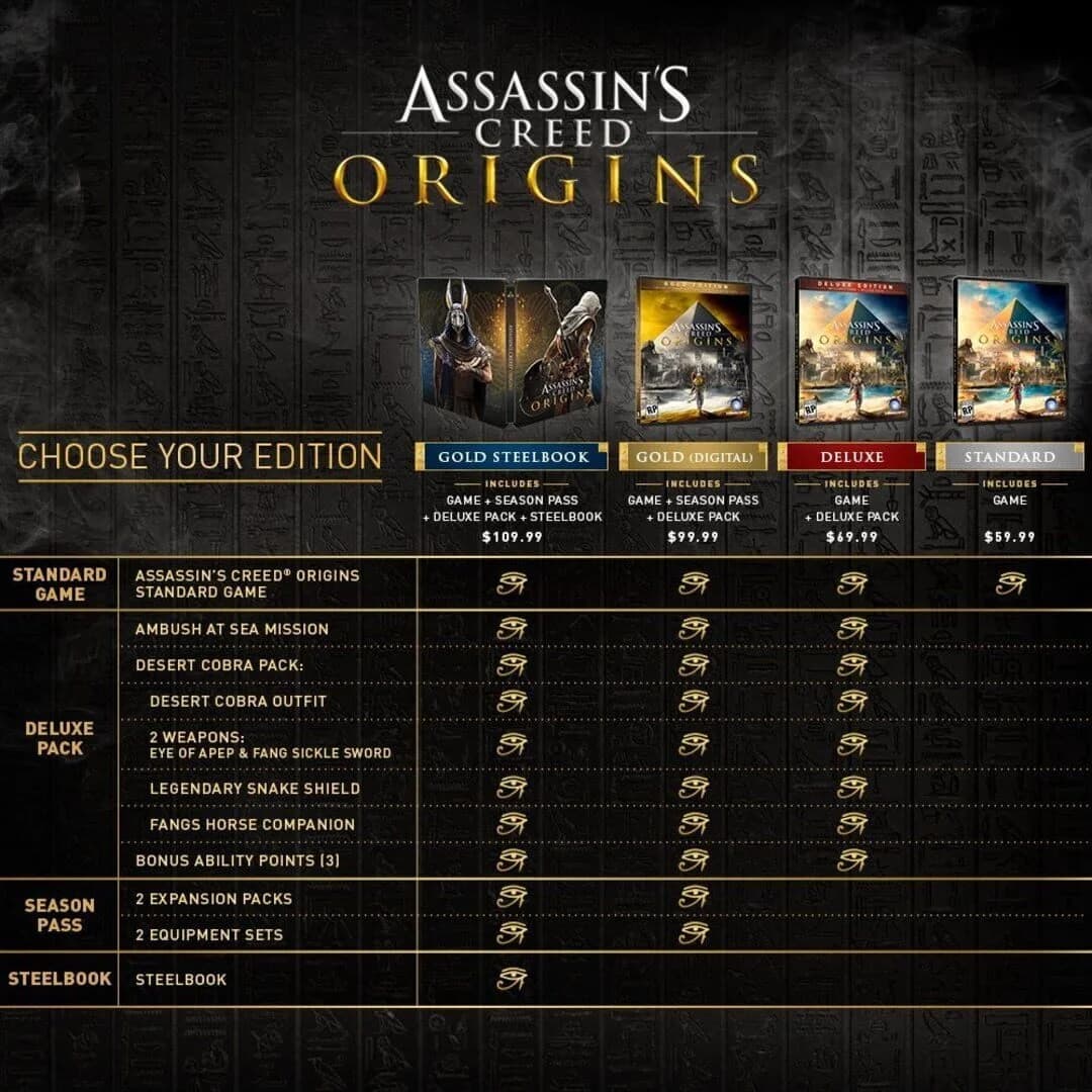 Assassin's Creed: Origins - Gold Edition screenshot 1