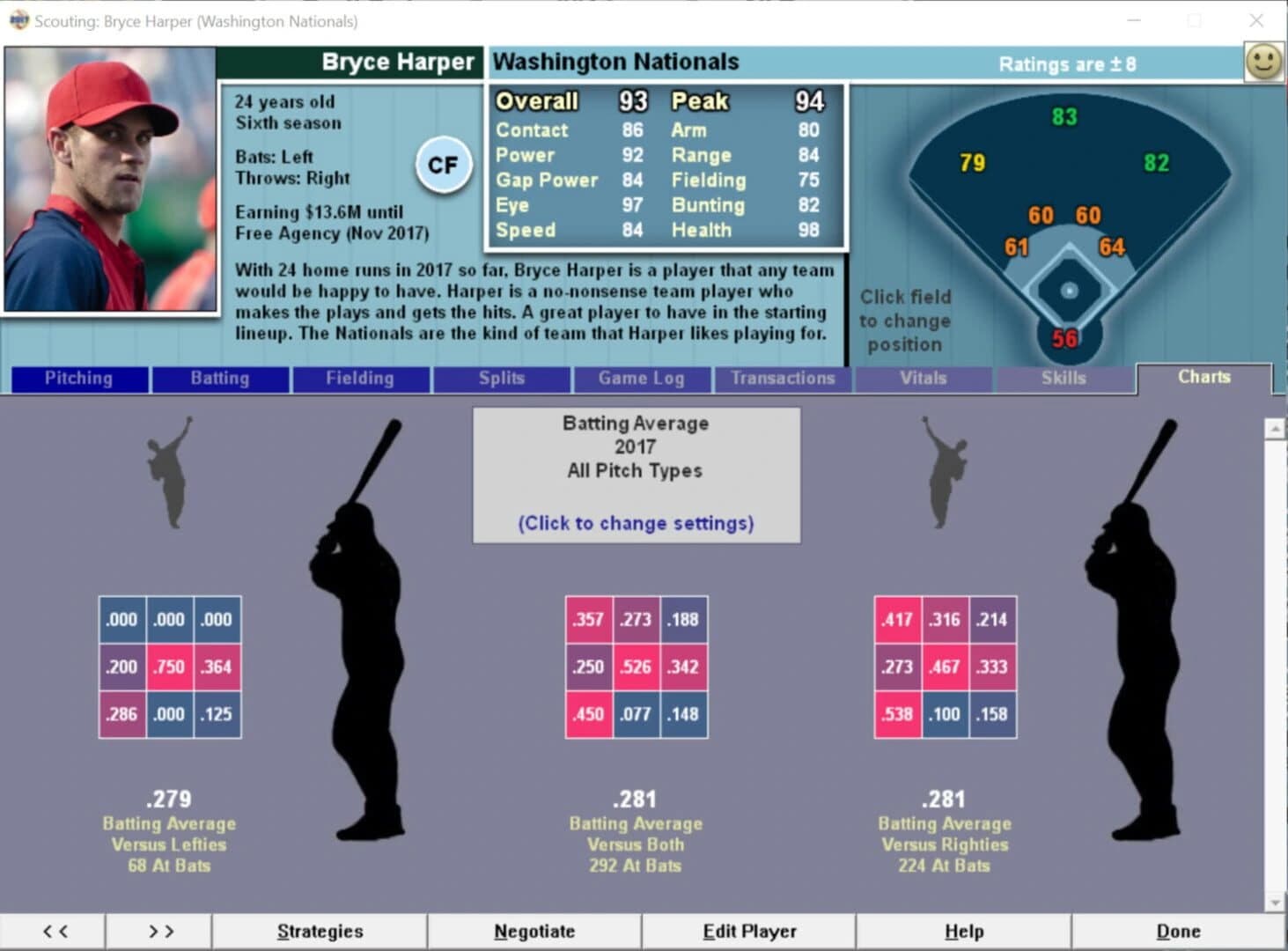 Baseball Mogul 2017 screenshot 3