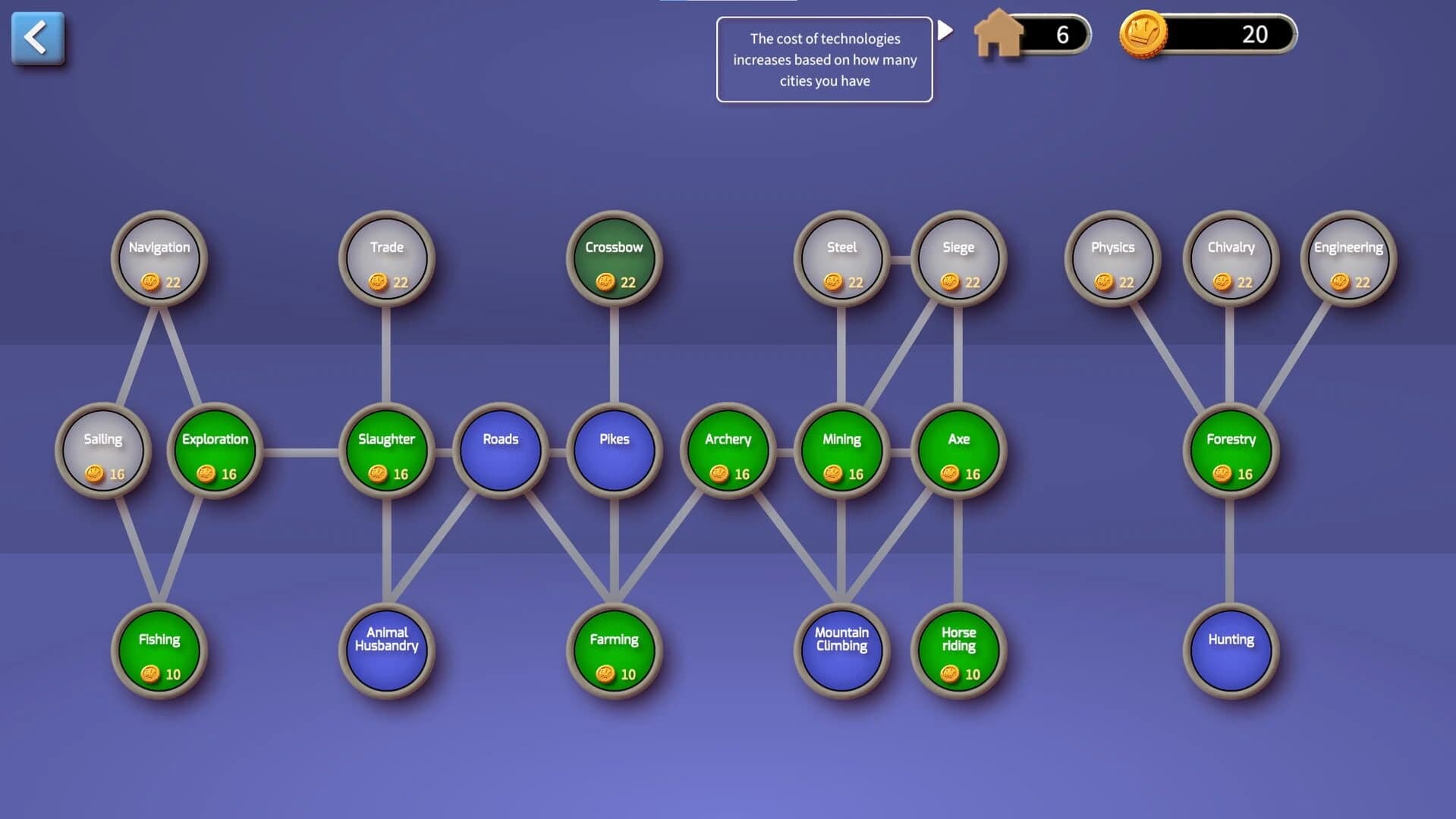 Billionworlds : Kingdoms screenshot 5
