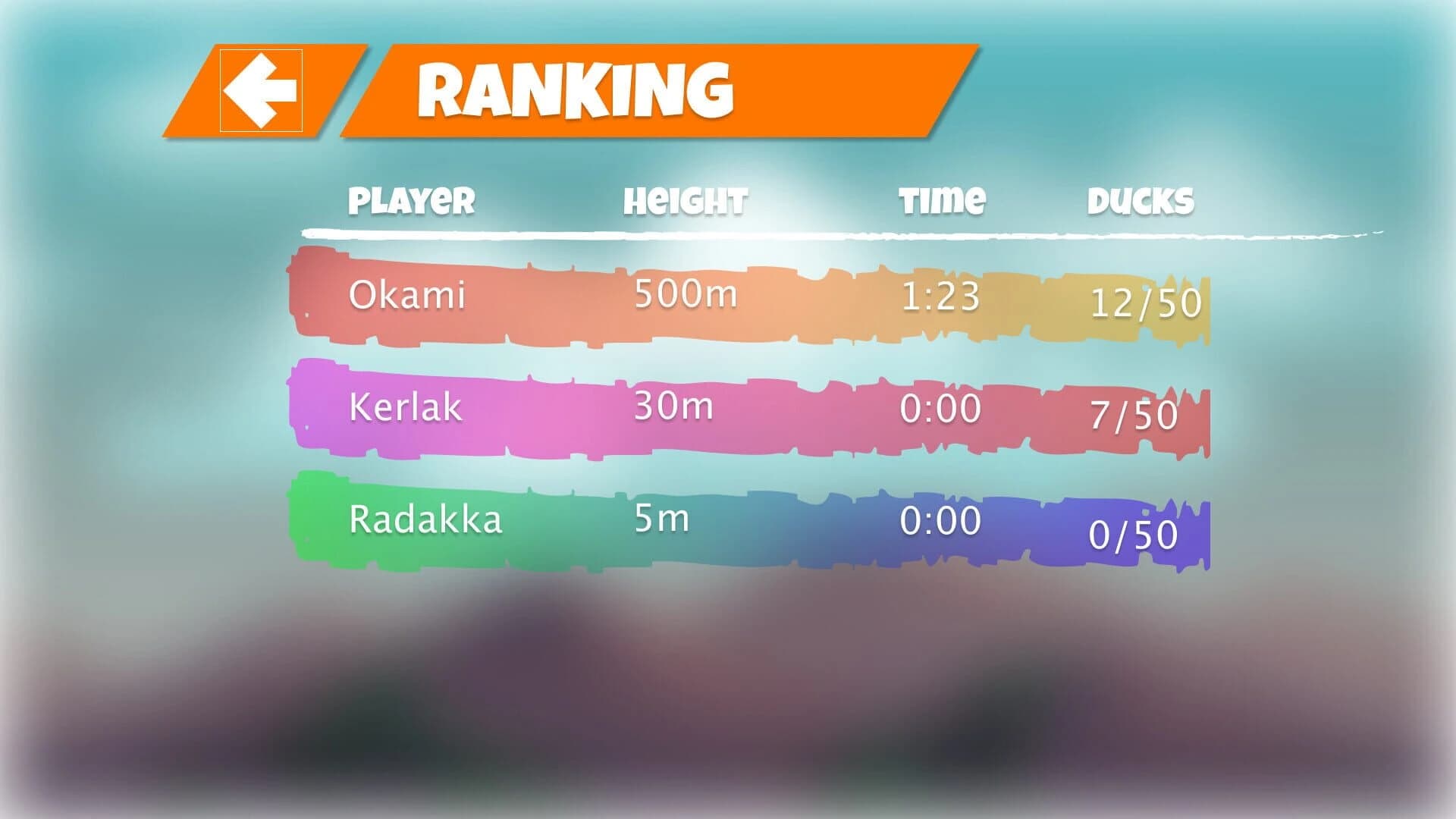 Bouncing to the Top With Quantum Quacks screenshot 1