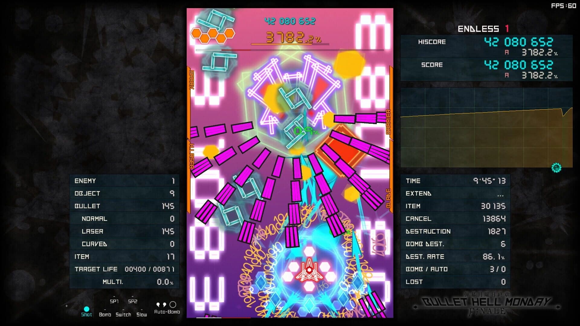 Bullet Hell Monday Finale screenshot 5