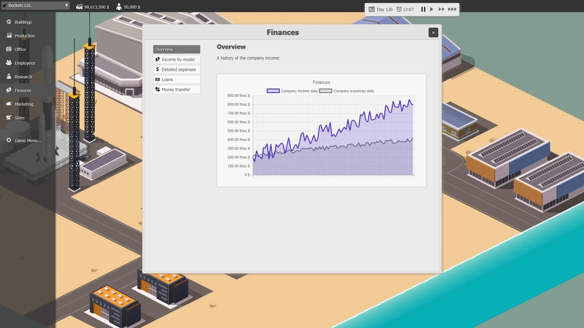 Business Magnate screenshot 1
