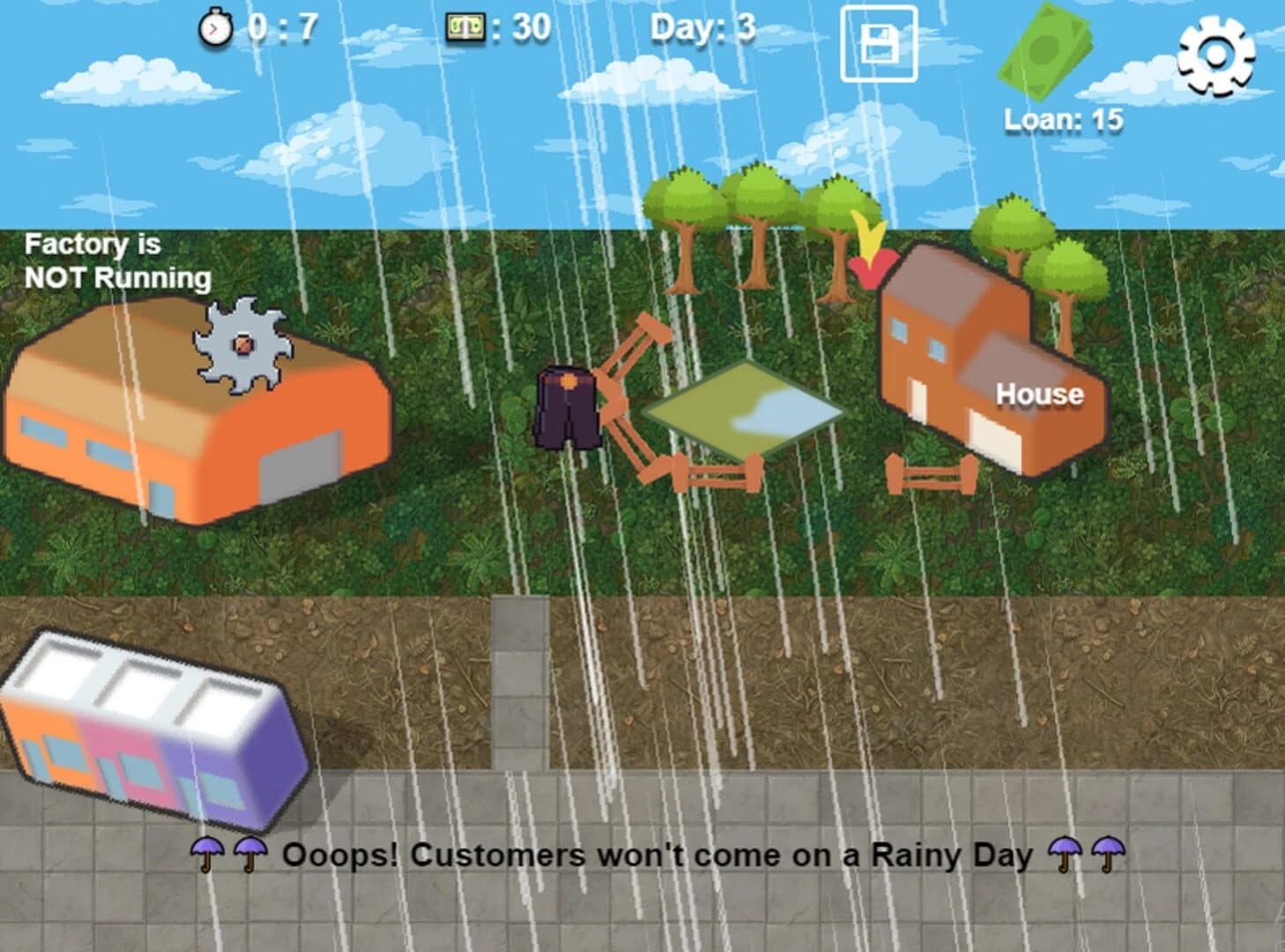 Business Management screenshot 2