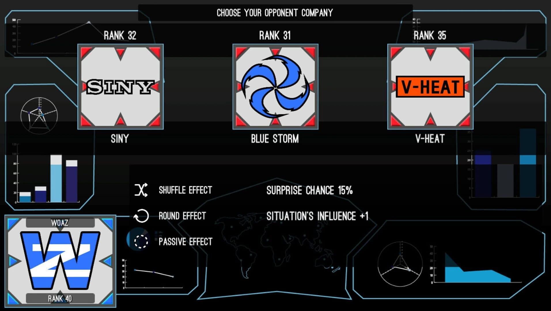 Business Wars: The Card Game screenshot 2
