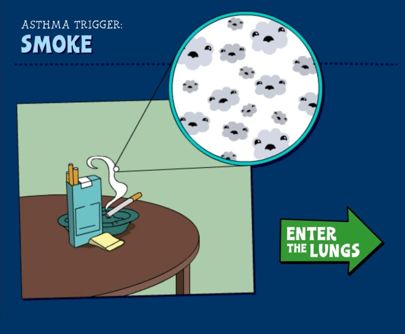 Buster Baxter: Lung Defender screenshot 3
