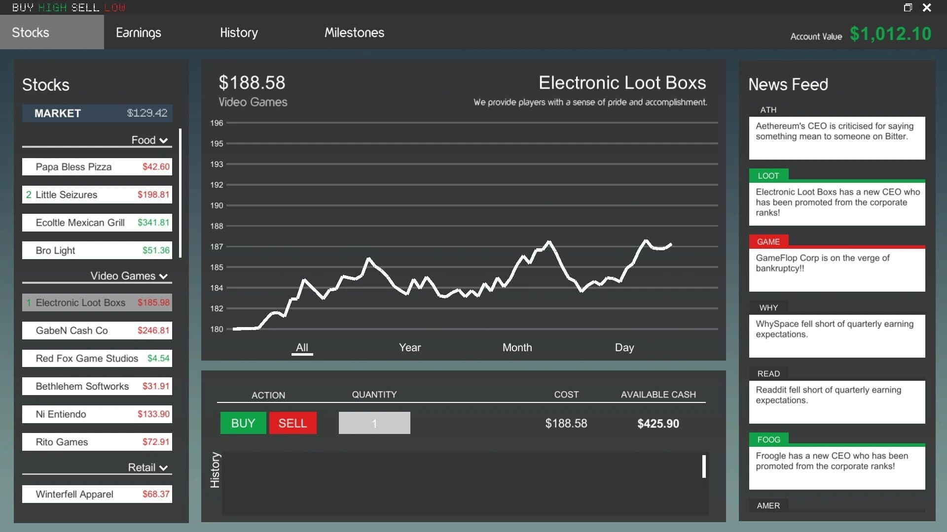 Buy Low Sell High screenshot 2