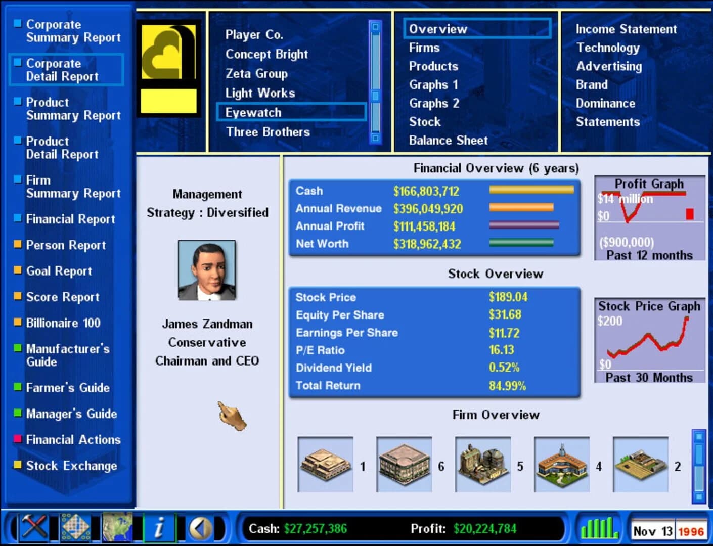 Capitalism II screenshot 5