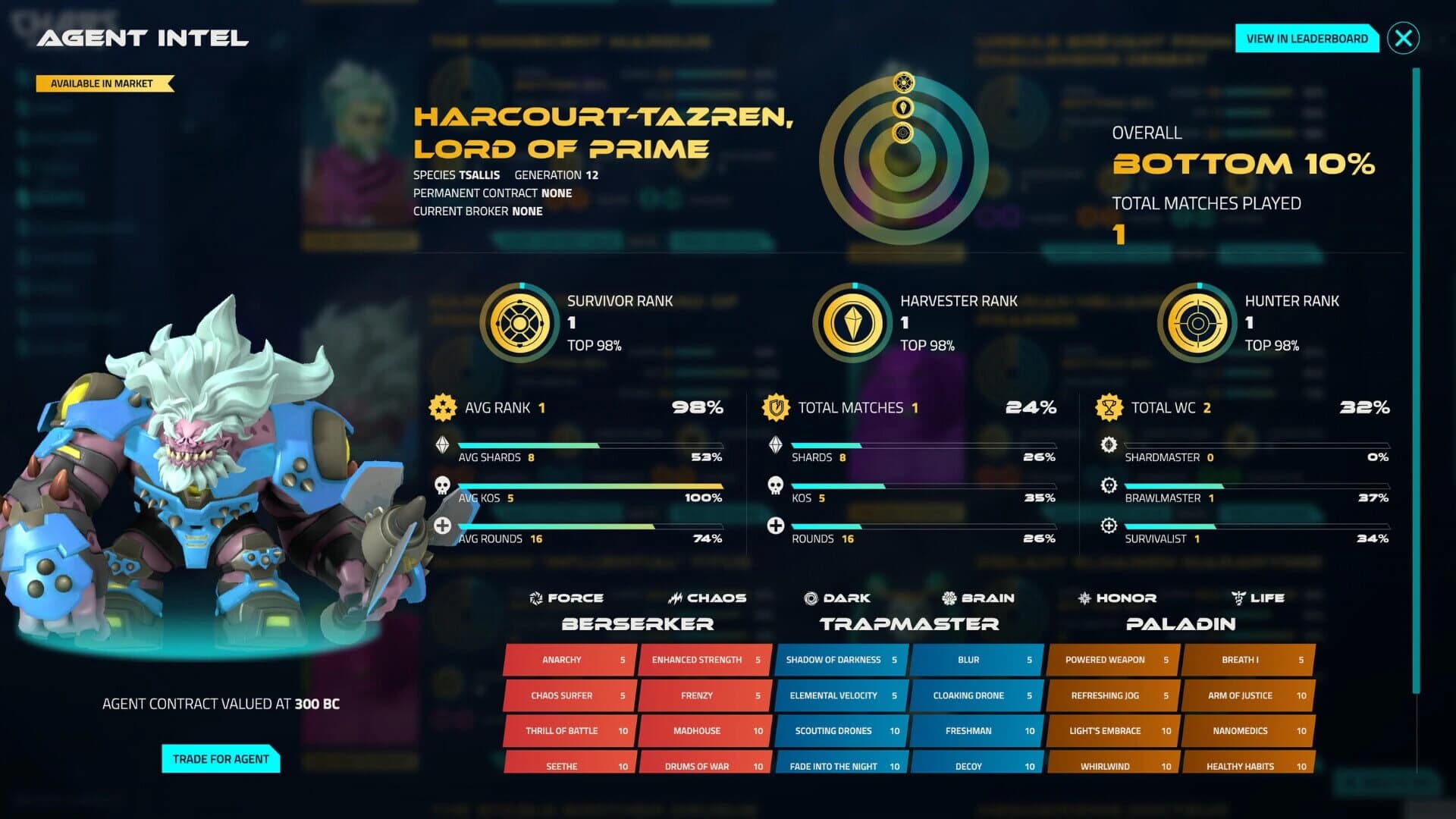 Chaos Agents screenshot 4