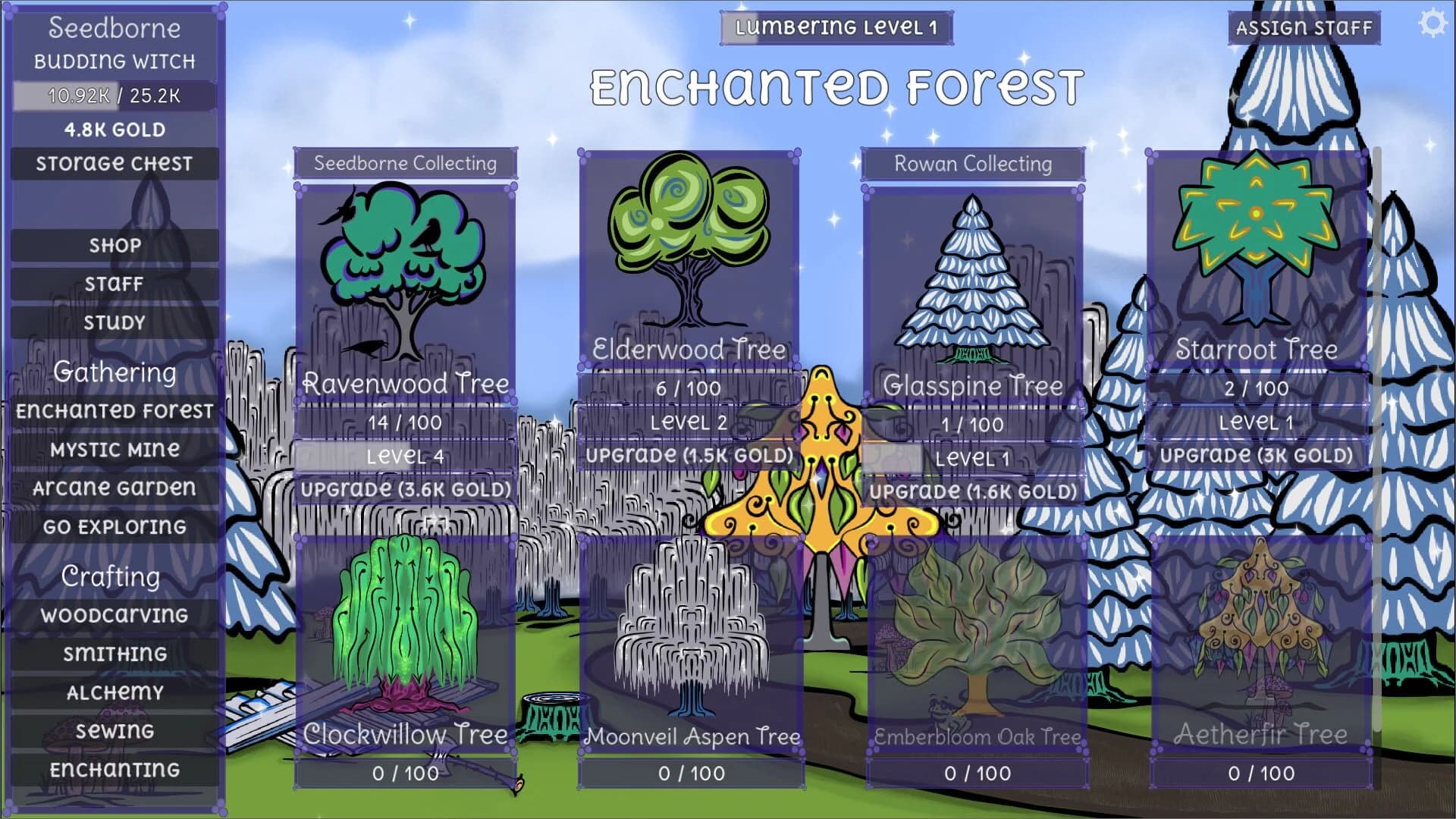 Charmcraft Idle screenshot 2