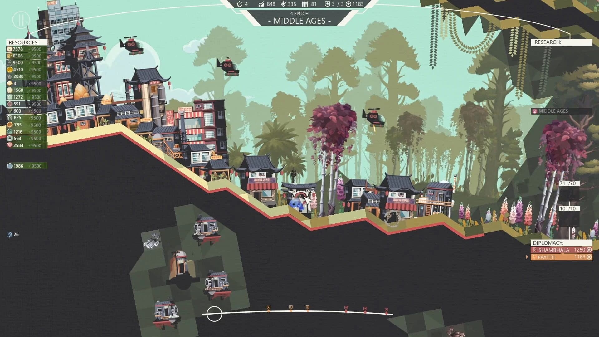 Chronocracy screenshot 2