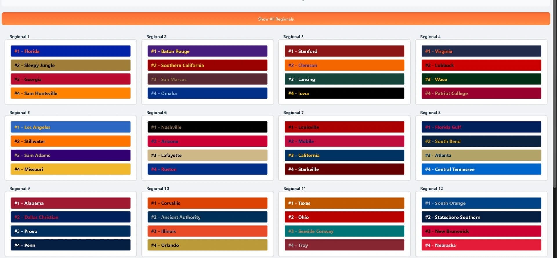 College Baseball: Dynasty Builder screenshot 5