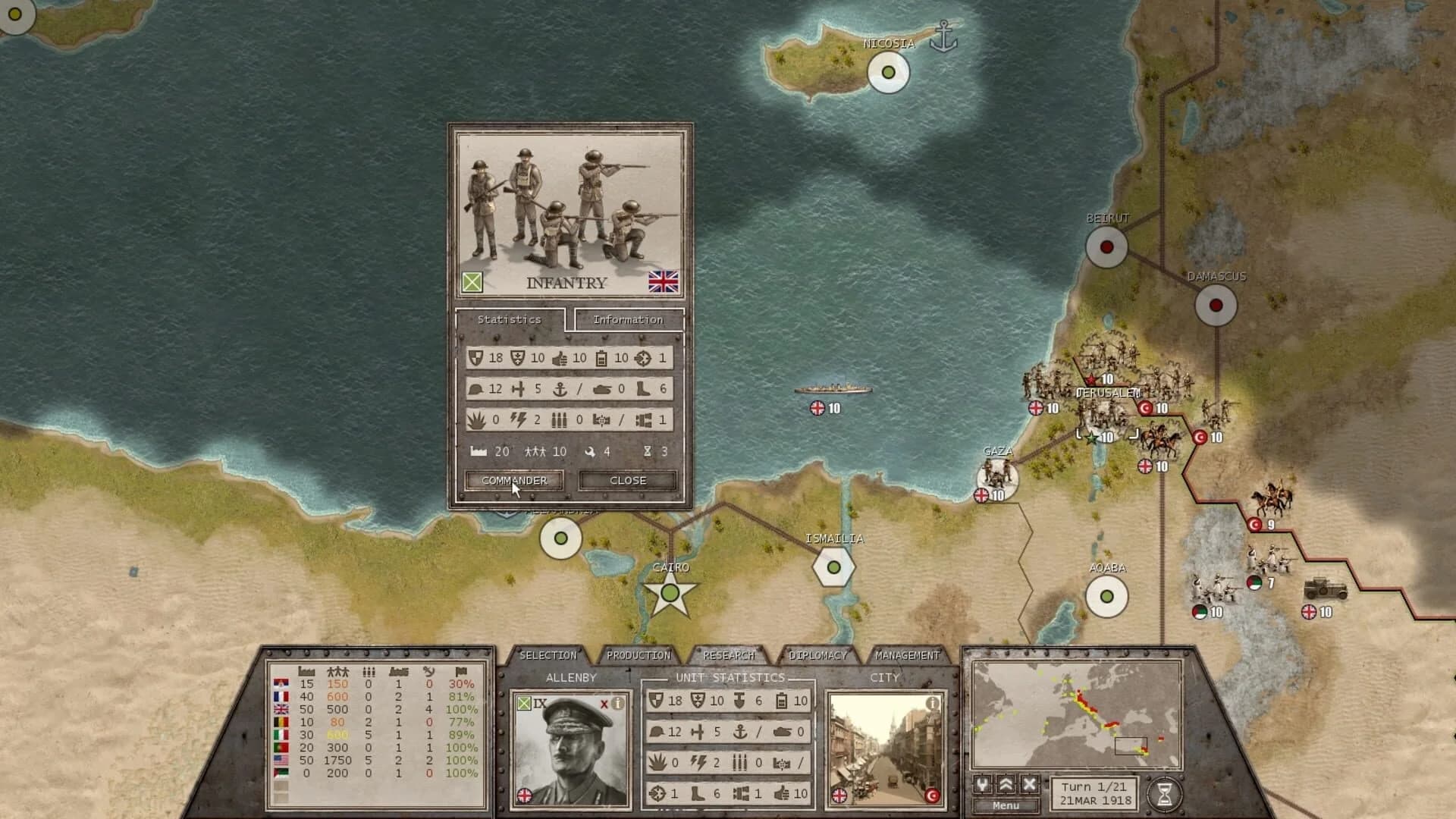 Commander: The Great War screenshot 4