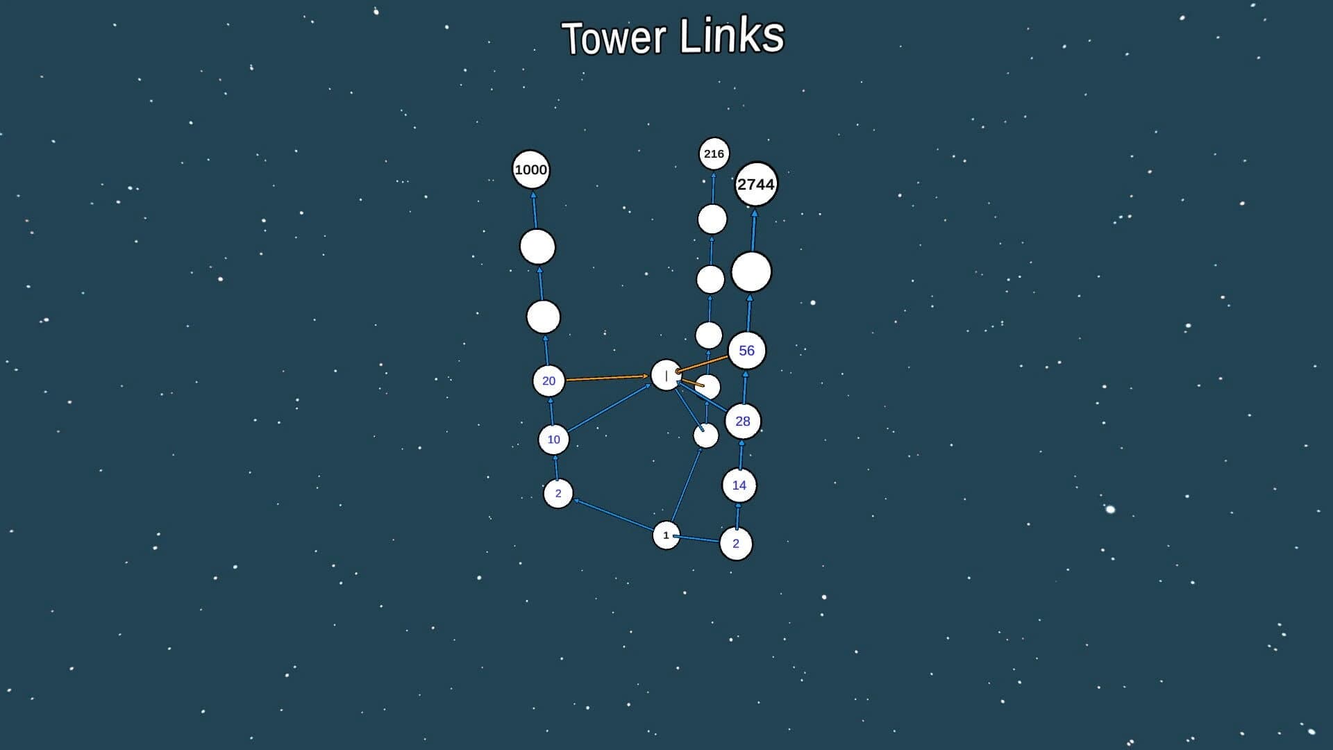 Connect-X screenshot 2