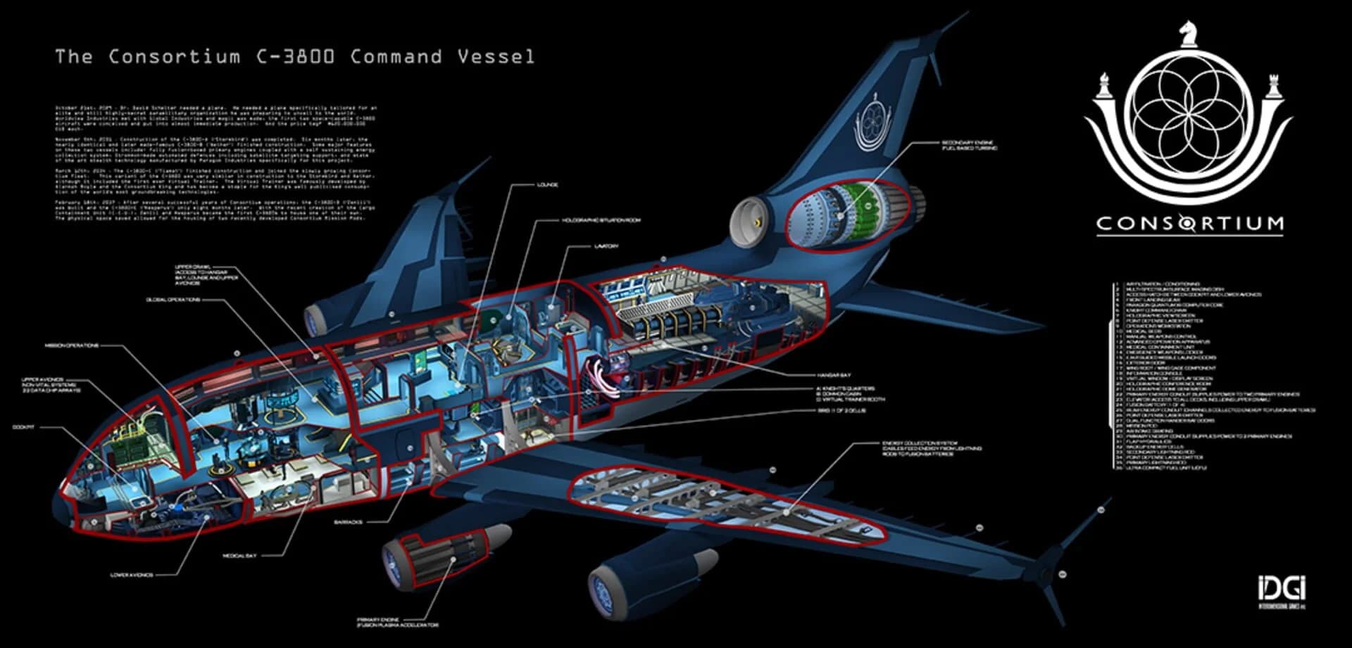 Consortium screenshot 2