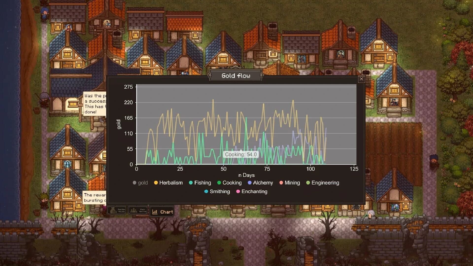 Creator Chronicles screenshot 5