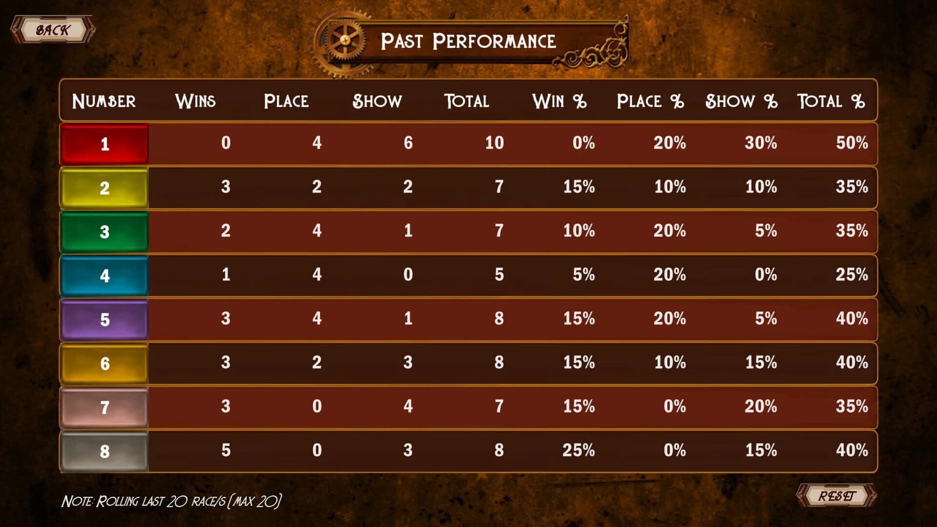 Cruise Ship Horse Racing screenshot 5