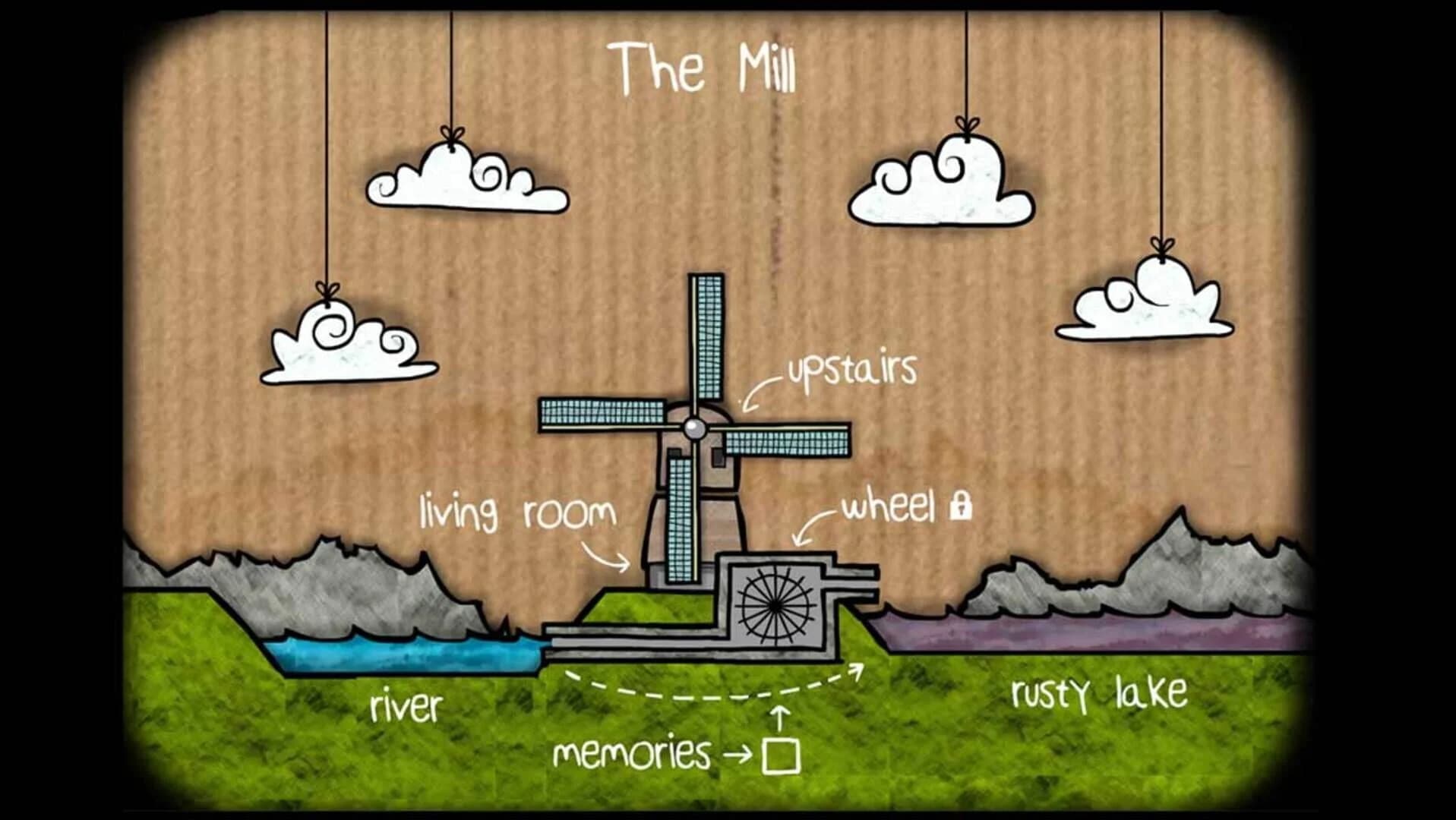 Cube Escape: The Mill screenshot 5