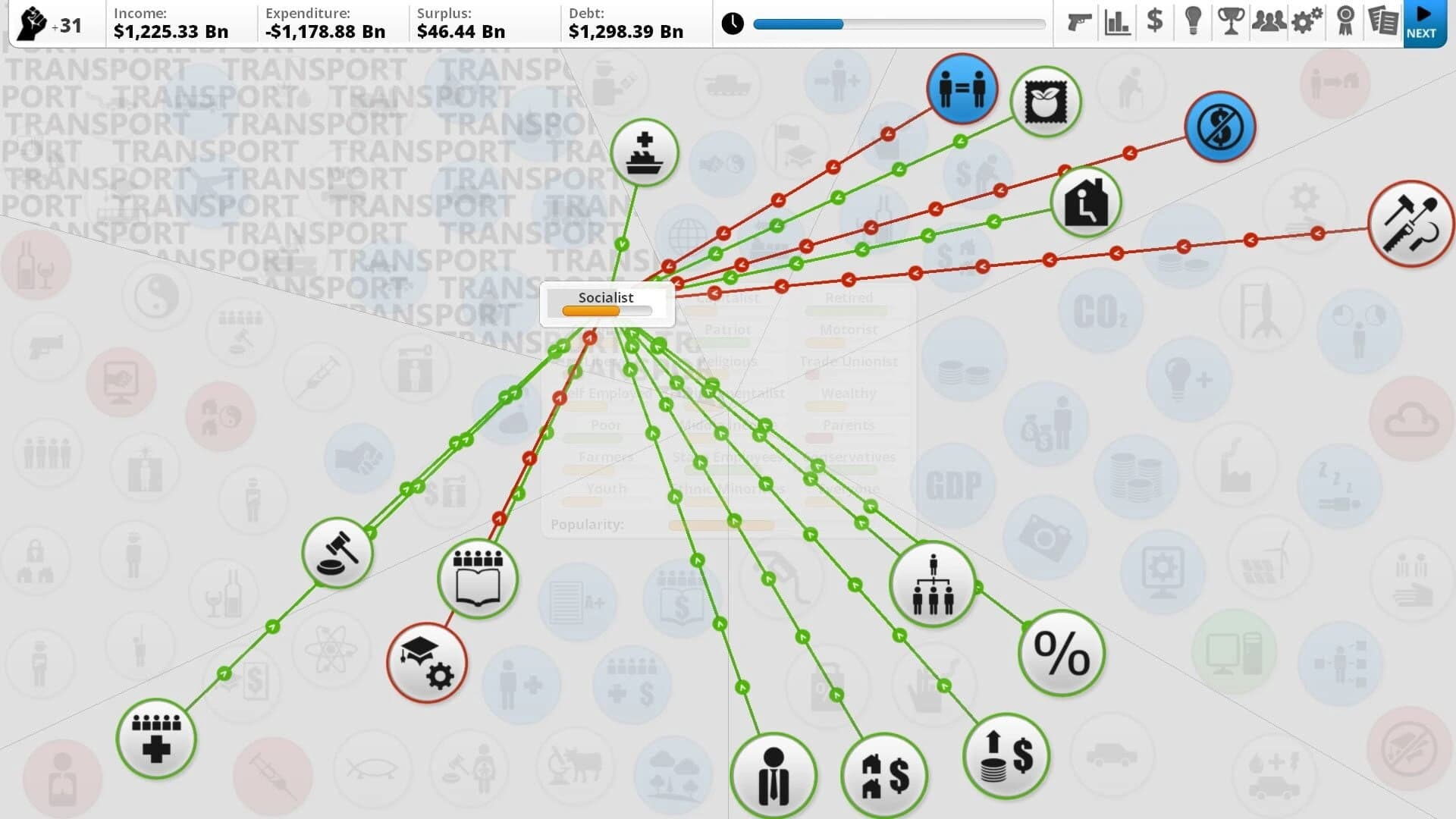 Democracy 3 screenshot 1
