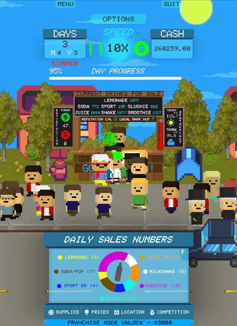 Drink Stand Tycoon screenshot 3