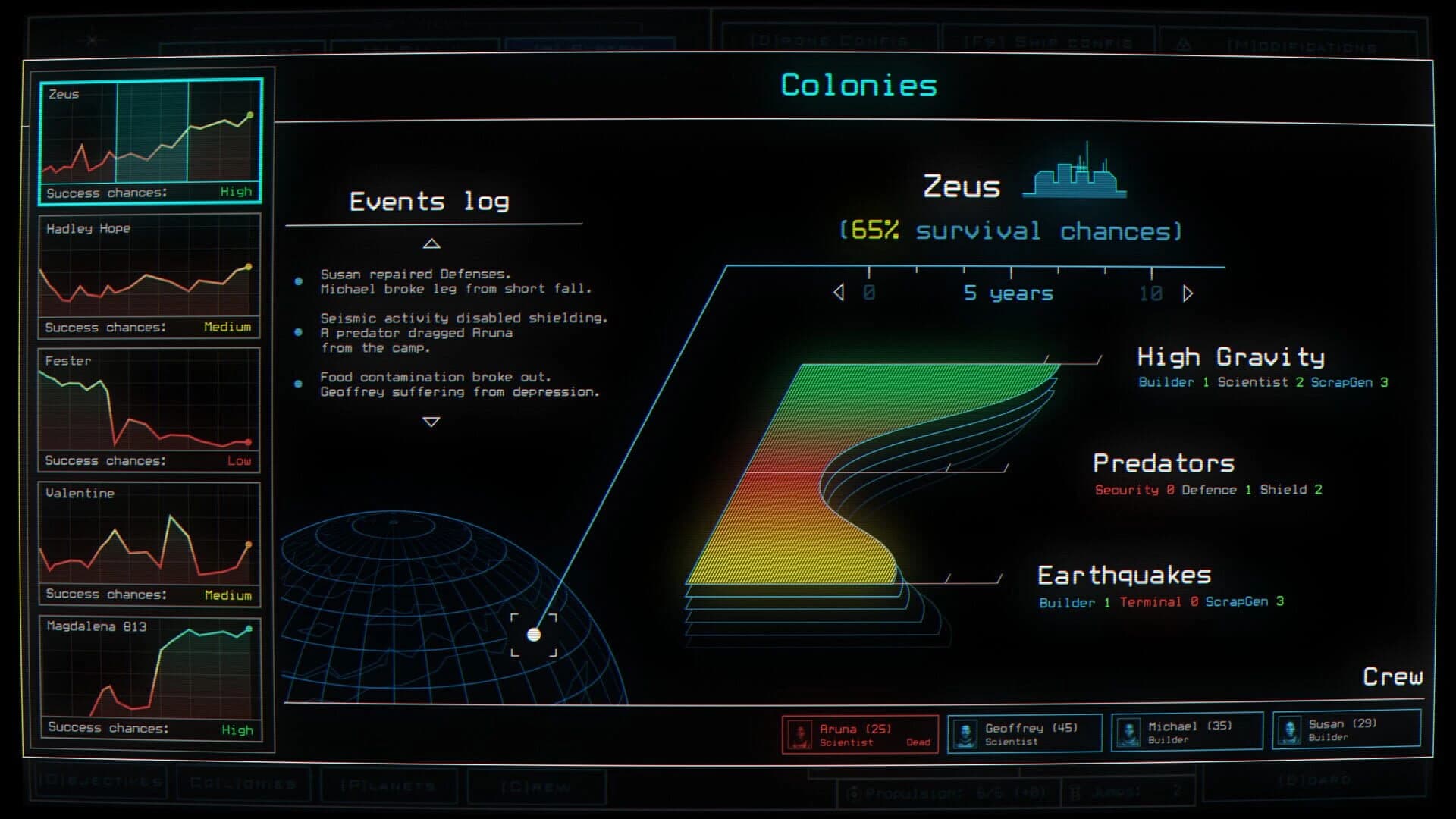 Duskers 2.0 screenshot 4
