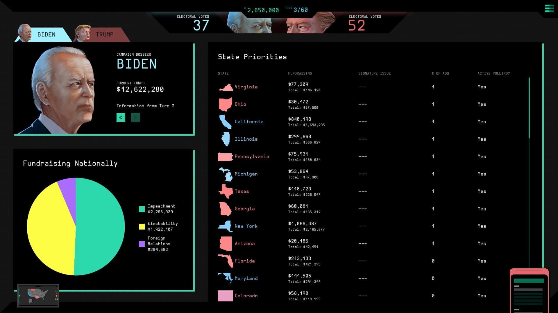 Electioneering screenshot 3