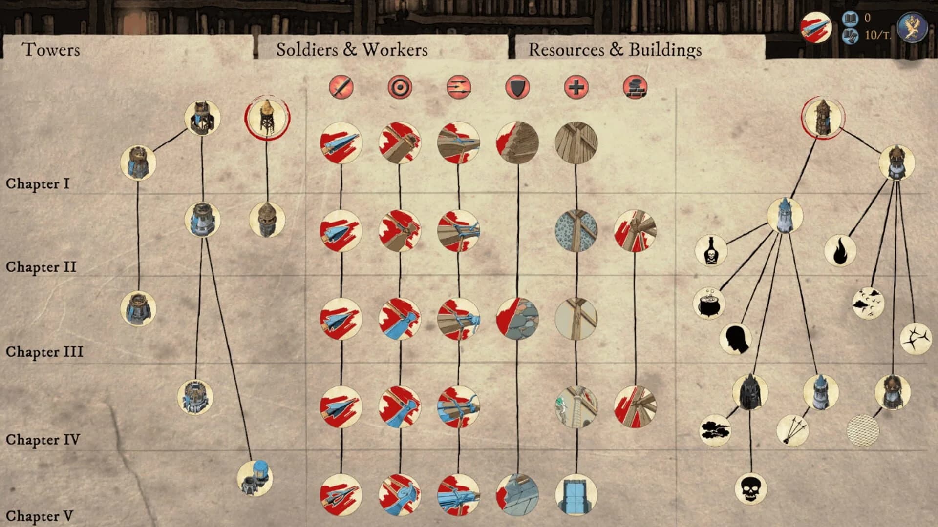 Empires in Ruins screenshot 1