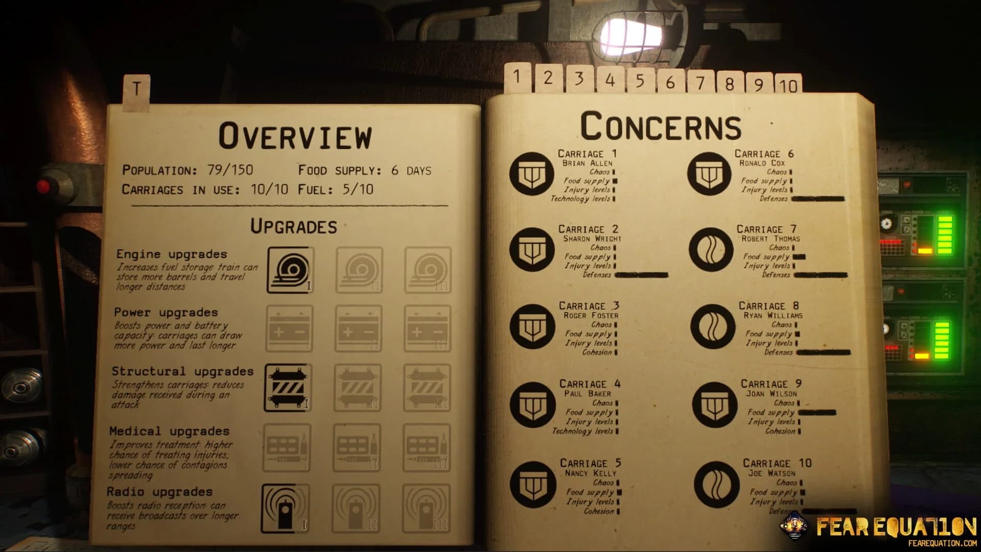 Fear Equation screenshot 3