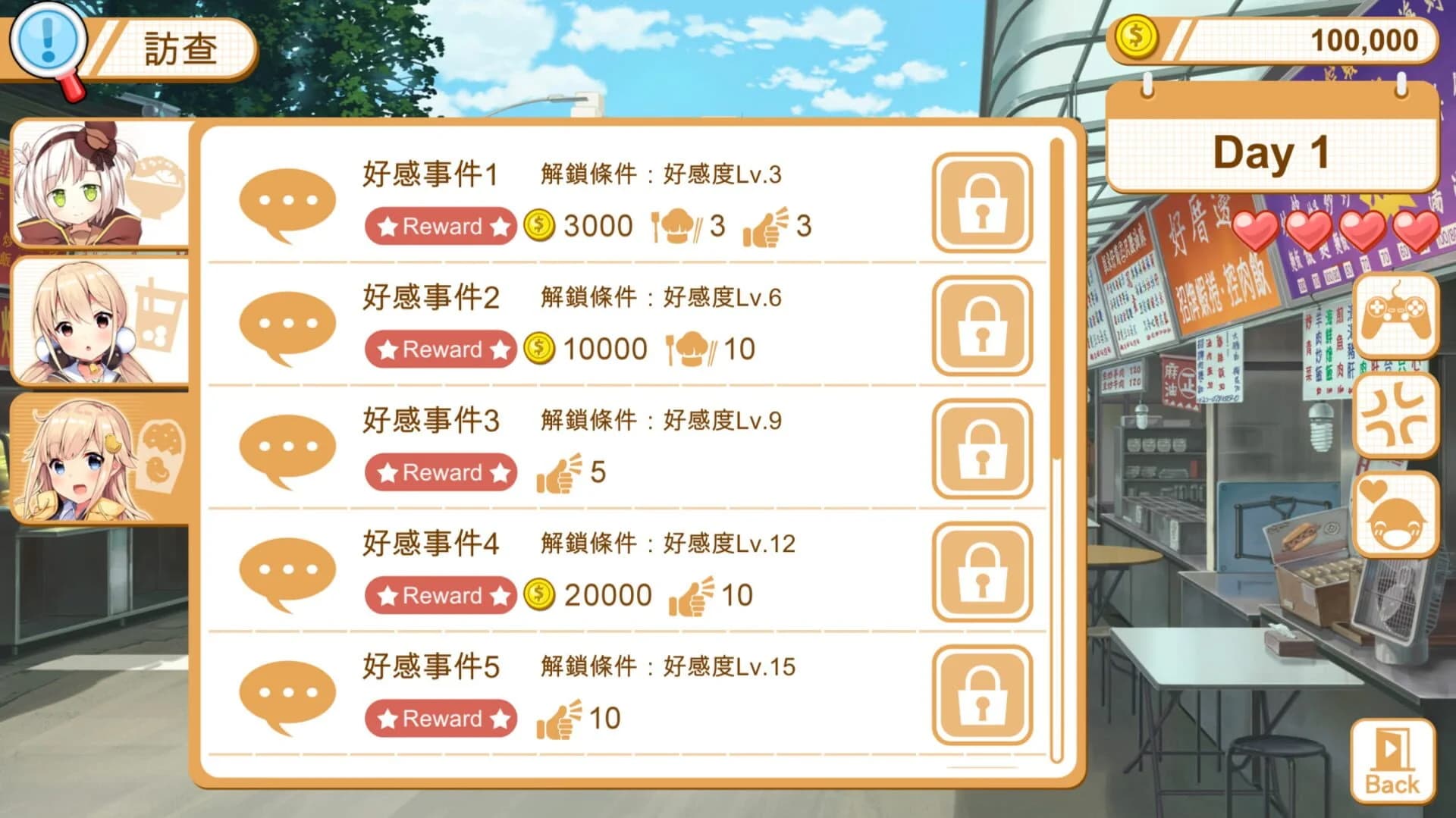 Food Girls screenshot 2
