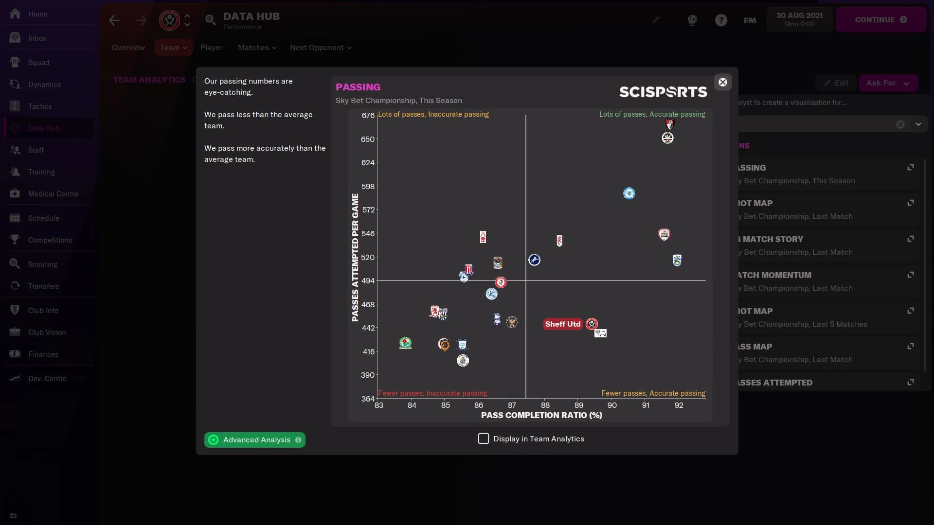 Football Manager 2022 screenshot 3