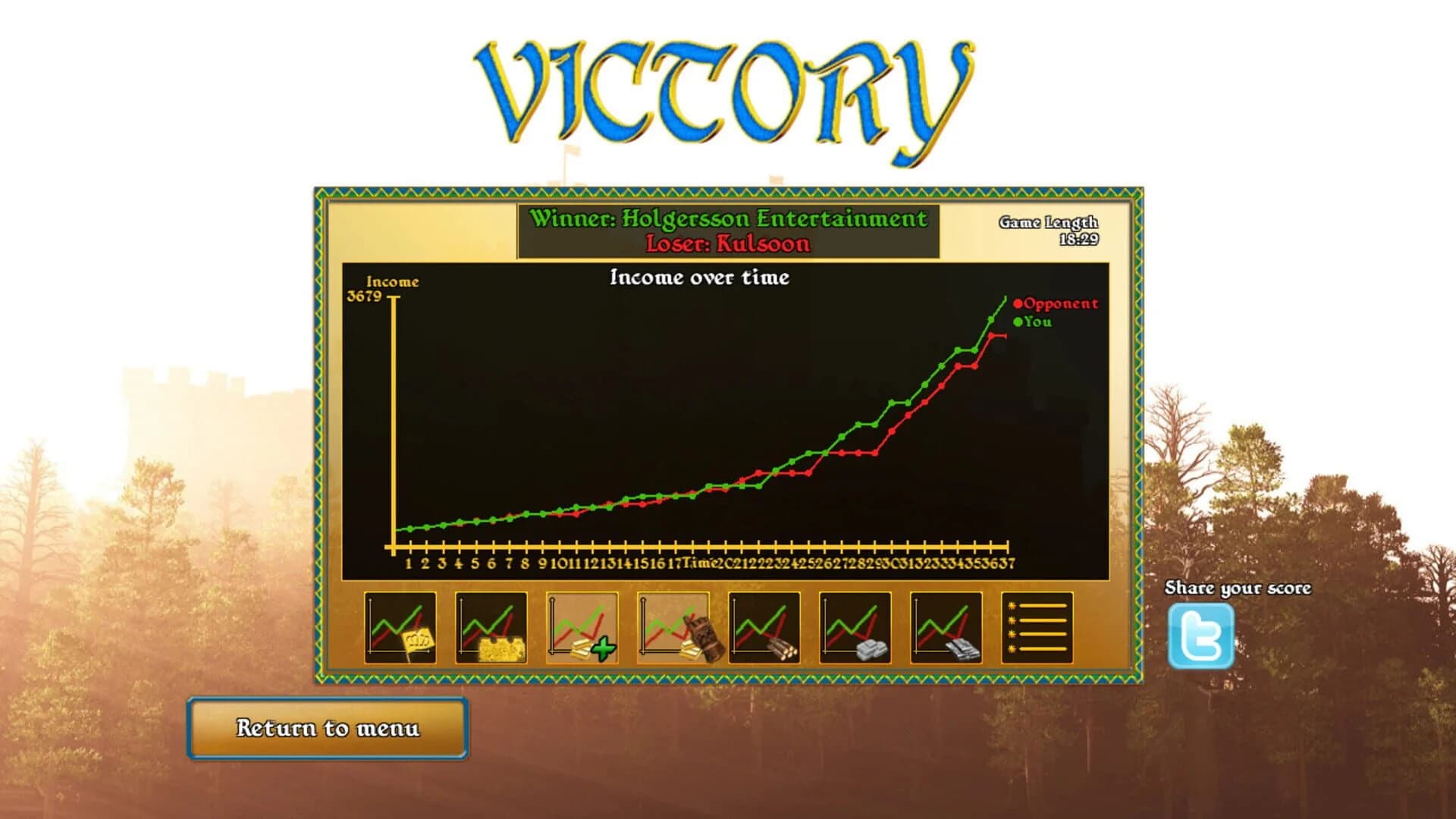 Fortify screenshot 5