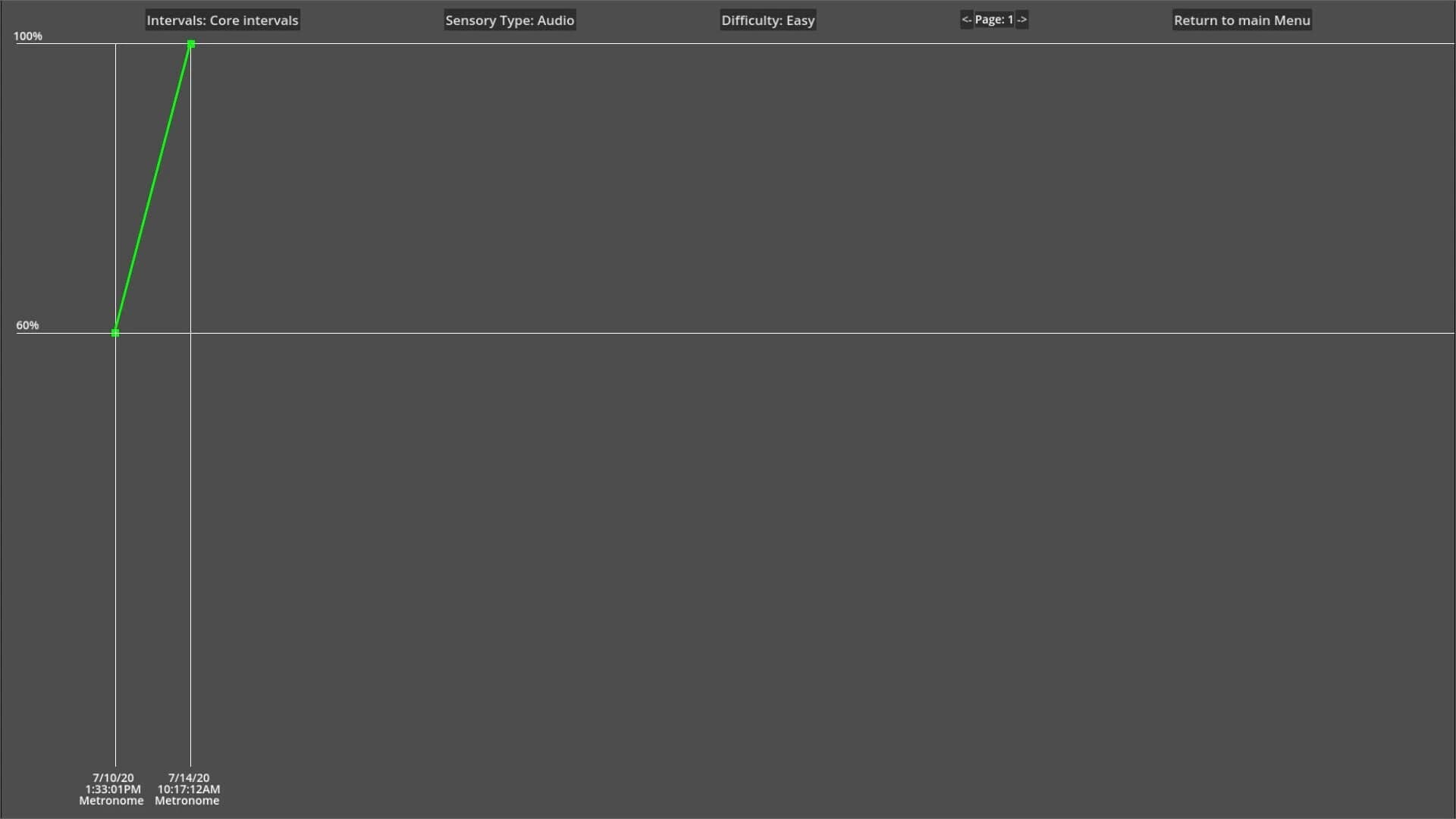 Frame Sense Trainer screenshot 3