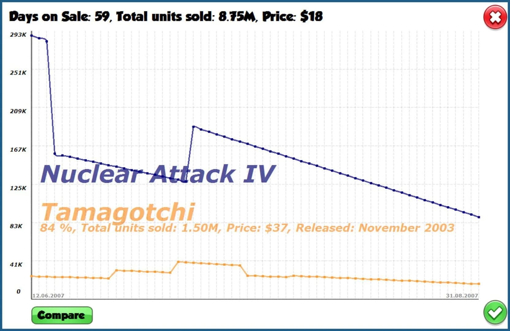 GamersGoMakers screenshot 4