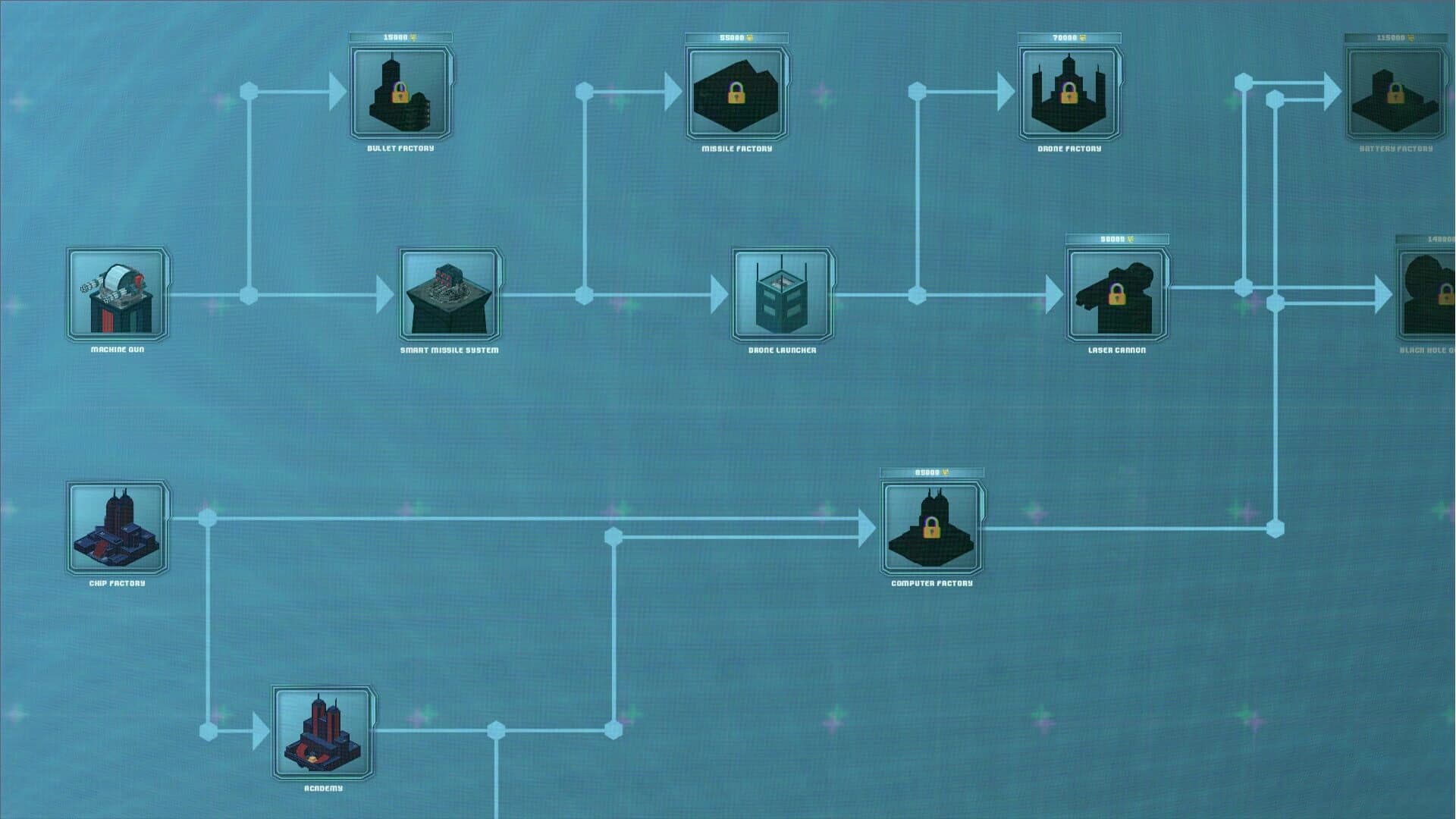 Gargantua screenshot 5