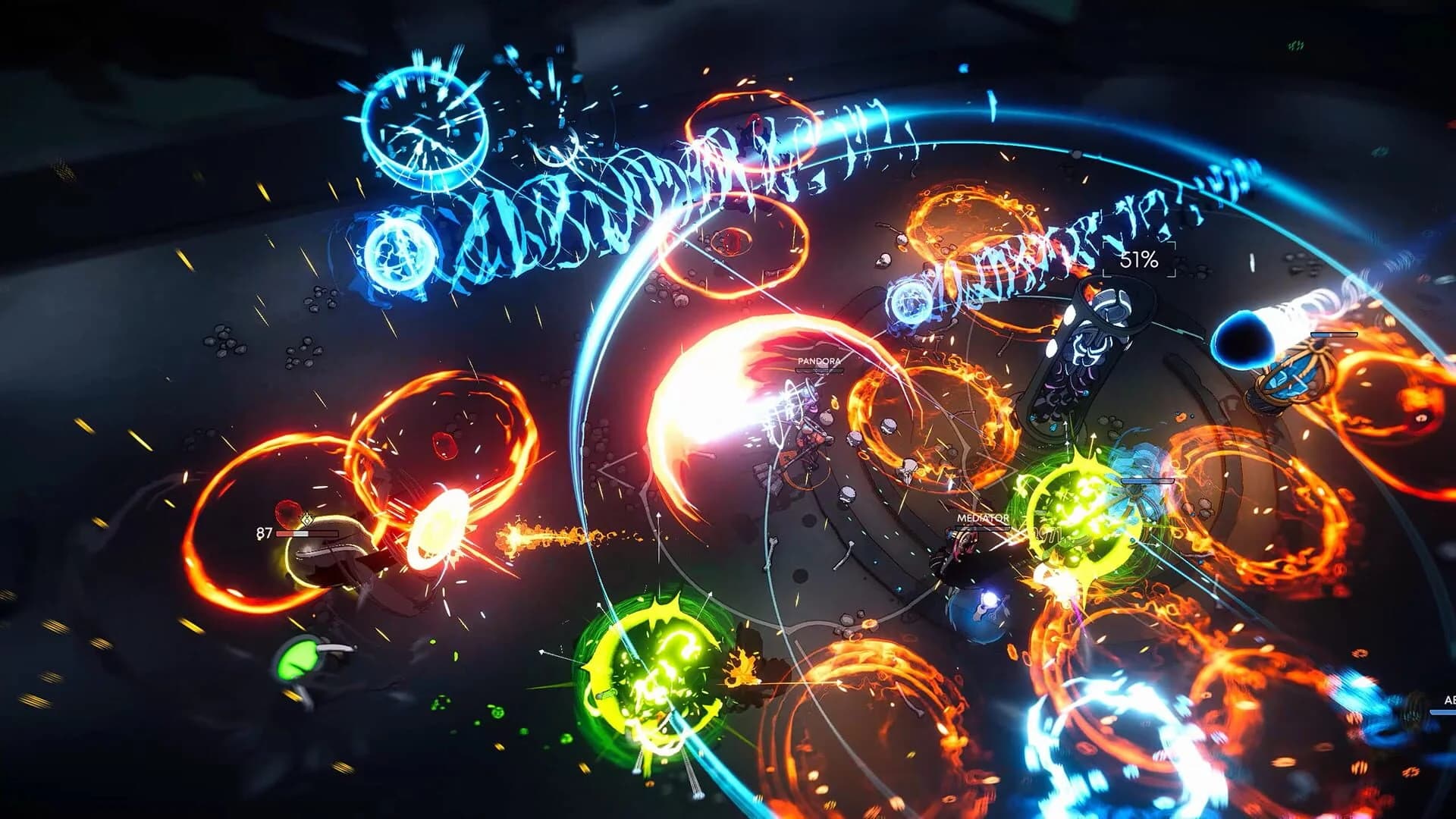 Gatekeeper screenshot 3