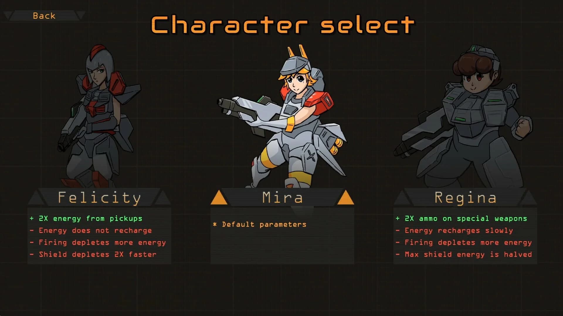 Gearbits: Gear Angels screenshot 5