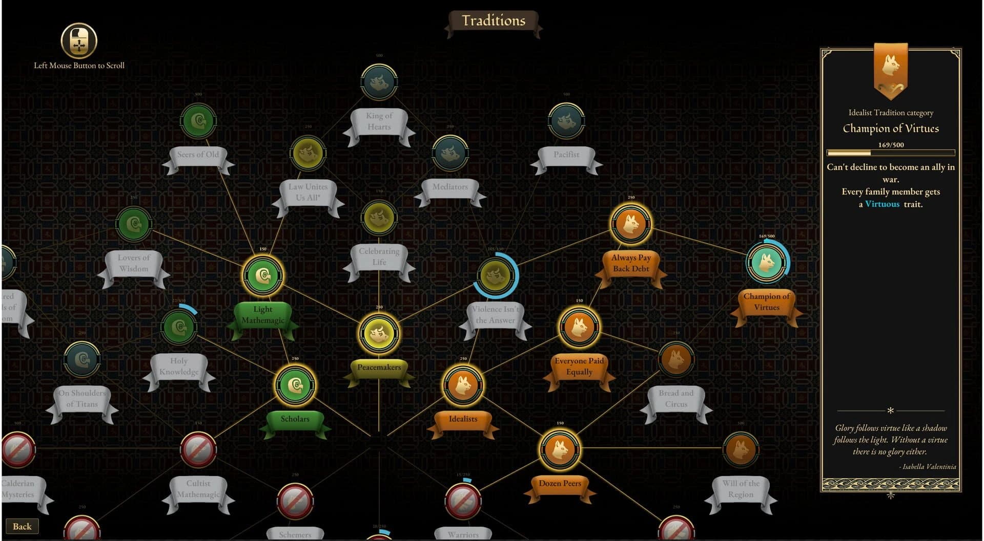 Great Houses of Calderia screenshot 1