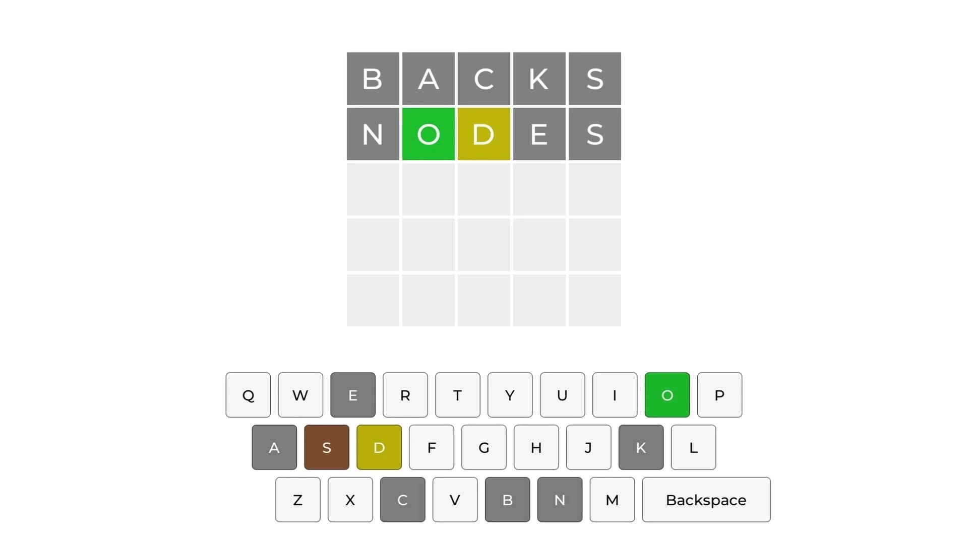Guess the Word screenshot 2