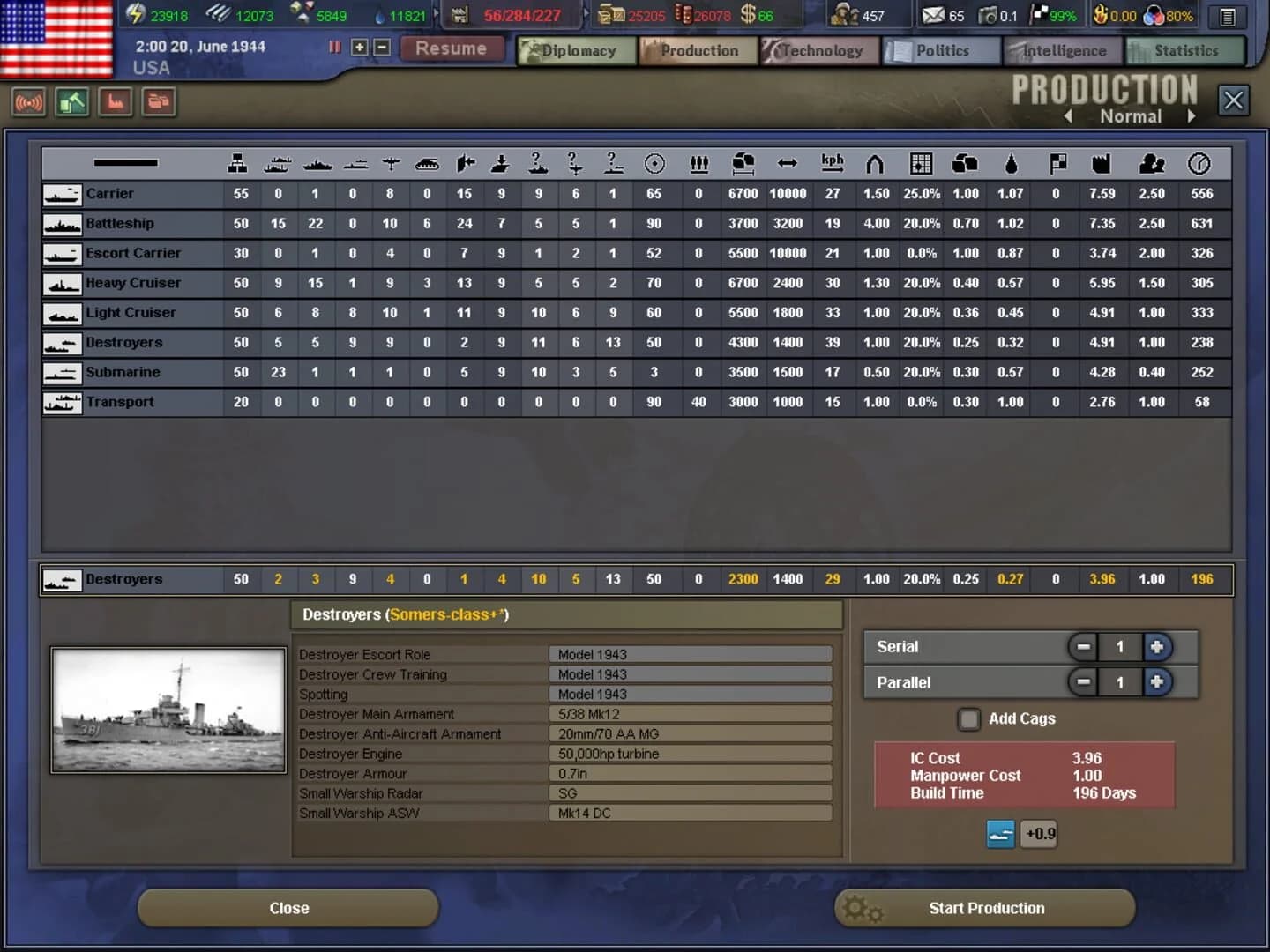 Hearts of Iron III screenshot 3