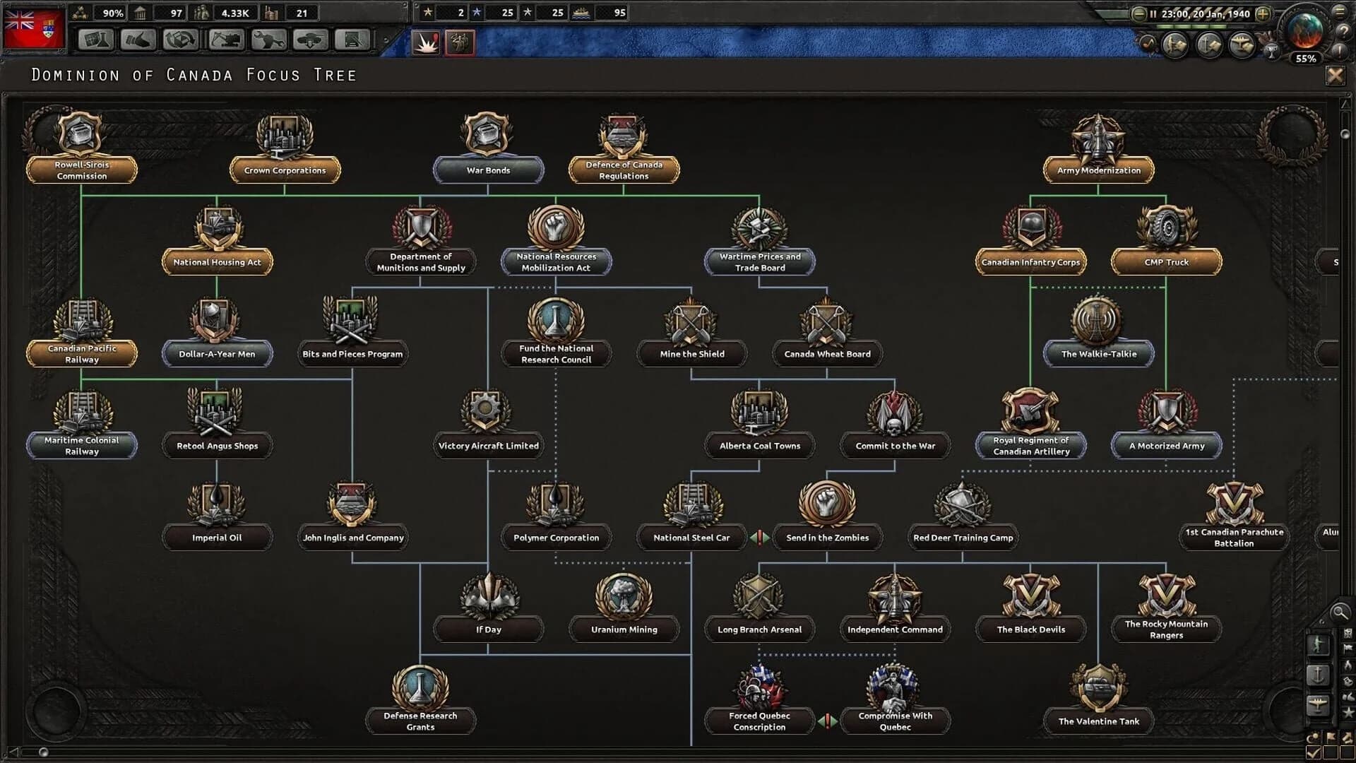 Hearts of Iron IV: Together for Victory screenshot 4
