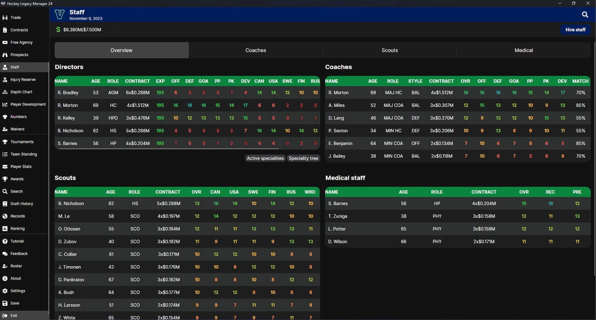 Hockey Legacy Manager 24 screenshot 2