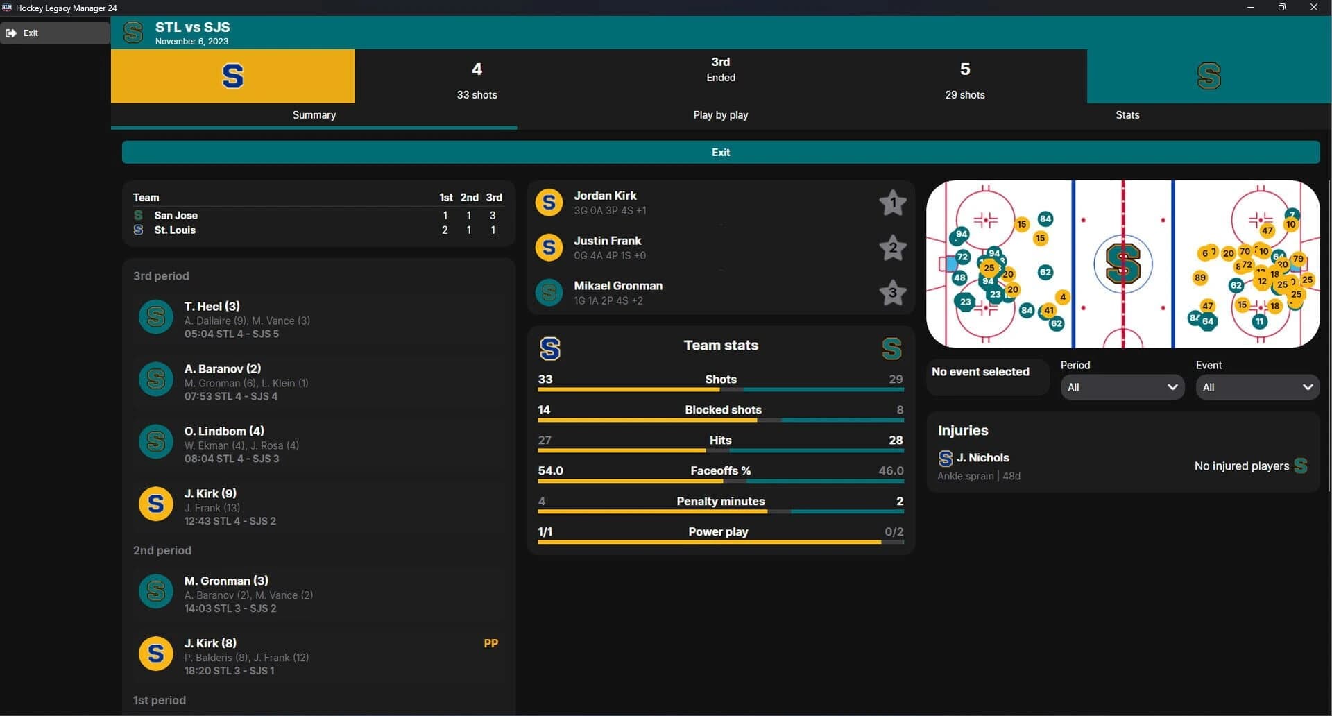 Hockey Legacy Manager 24 screenshot 3