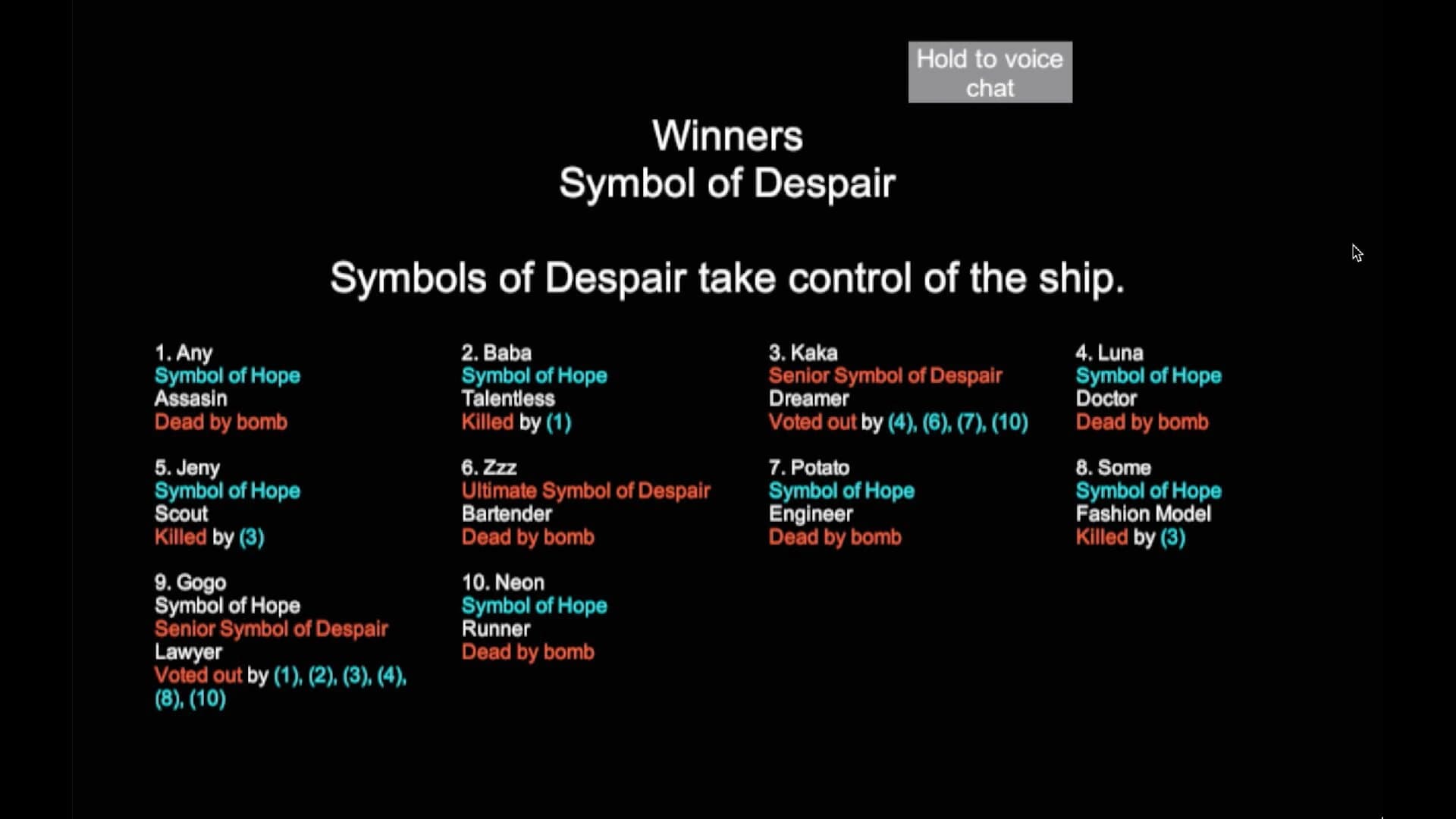 Hope Despair Chaos screenshot 2