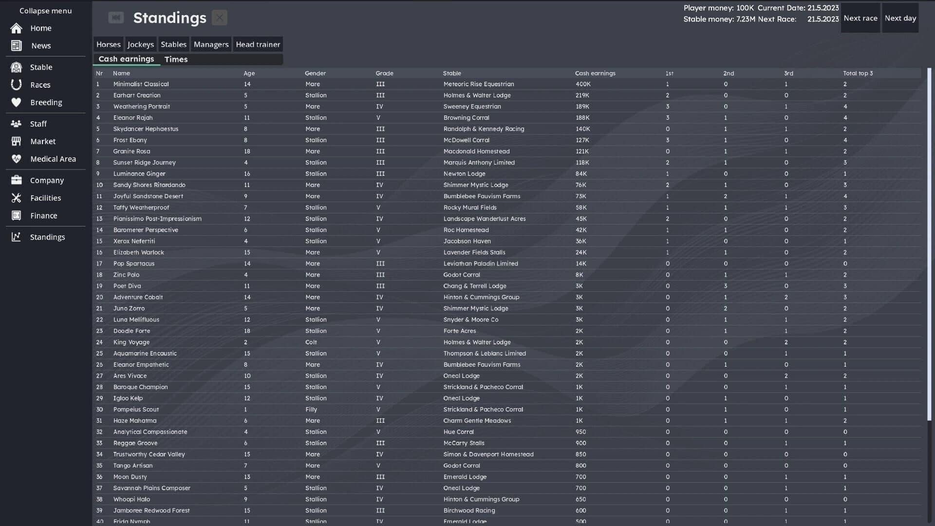 Horse Racing Manager screenshot 1