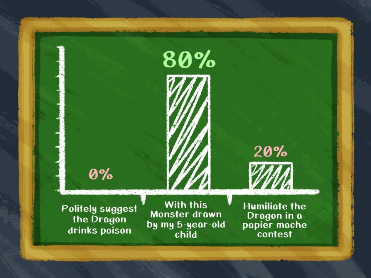 How to Win screenshot 5